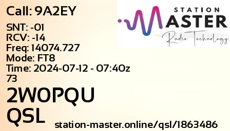 QSL Card for 2W0PQU QSO with 9A2EY