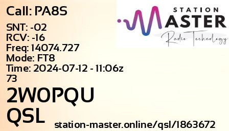 QSL Card for 2W0PQU QSO with PA8S