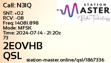 QSL Card for 2E0VHB QSO with N3IQ