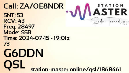QSL Card for G6DDN QSO with ZA/OE8NDR