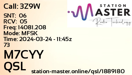 QSL Card for M7CYY QSO with 3Z9W