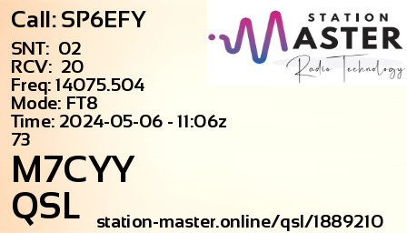 QSL Card for M7CYY QSO with SP6EFY