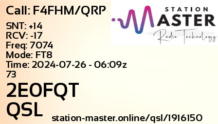 QSL Card for 2E0FQT QSO with F4FHM/QRP