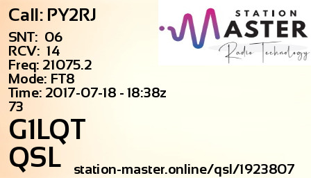 QSL Card for G1LQT QSO with PY2RJ