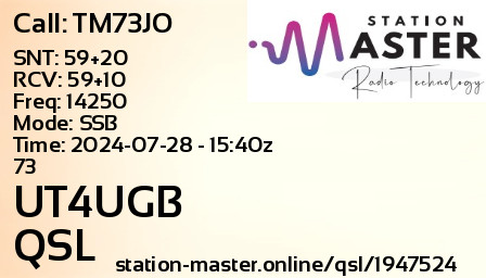 QSL Card for UT4UGB QSO with TM73JO