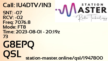 QSL Card for G8EPQ QSO with IU4DTV/IN3