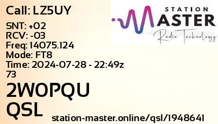 QSL Card for 2W0PQU QSO with LZ5UY