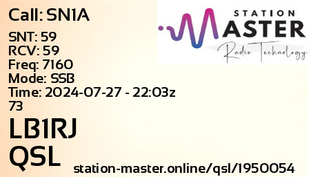 QSL Card for LB1RJ QSO with SN1A
