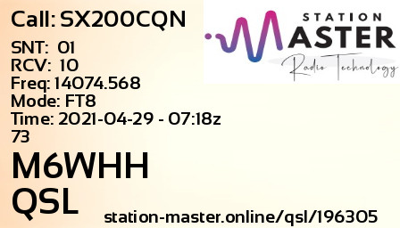 QSL Card for M6WHH QSO with SX200CQN