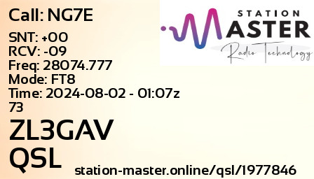 QSL Card for ZL3GAV QSO with NG7E