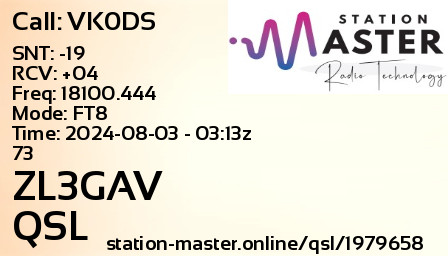 QSL Card for ZL3GAV QSO with VK0DS