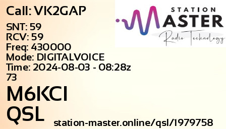 QSL Card for M6KCI QSO with VK2GAP