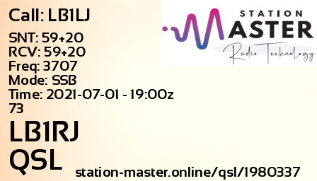 QSL Card for LB1RJ QSO with LB1LJ