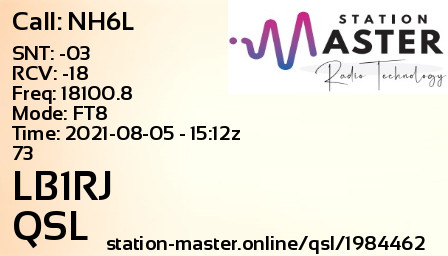 QSL Card for LB1RJ QSO with NH6L