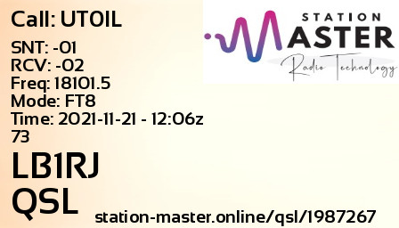 QSL Card for LB1RJ QSO with UT0IL