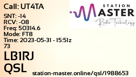 QSL Card for LB1RJ QSO with UT4TA