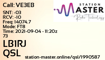 QSL Card for LB1RJ QSO with VE3EB