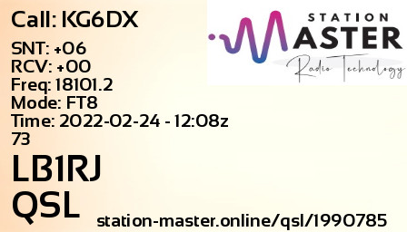 QSL Card for LB1RJ QSO with KG6DX