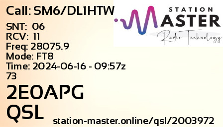QSL Card for 2E0APG QSO with SM6/DL1HTW
