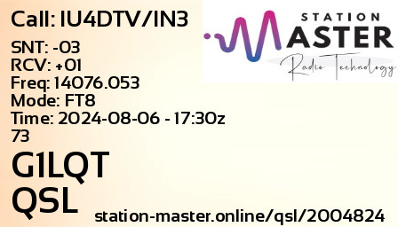 QSL Card for G1LQT QSO with IU4DTV/IN3