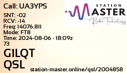 QSL Card for G1LQT QSO with UA3YPS
