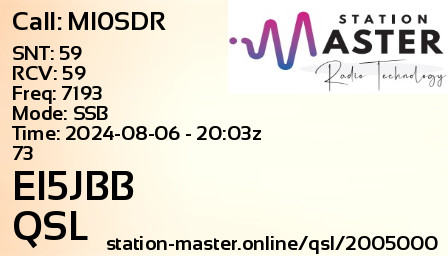 QSL Card for EI5JBB QSO with MI0SDR
