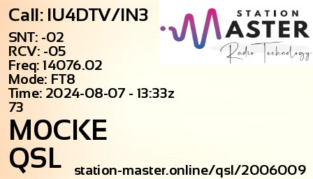QSL Card for M0CKE QSO with IU4DTV/IN3