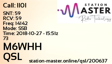 QSL Card for M6WHH QSO with II0I