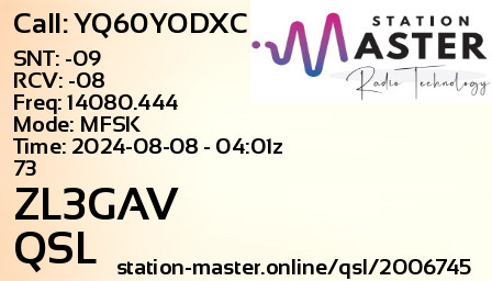 QSL Card for ZL3GAV QSO with YQ60YODXC