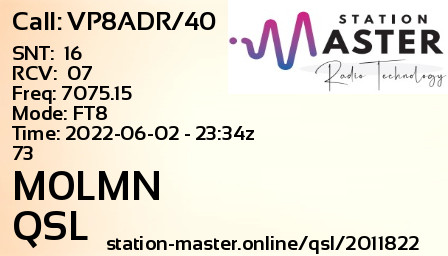 QSL Card for M0LMN QSO with VP8ADR/40