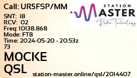 QSL Card for M0CKE QSO with UR5FSP/MM