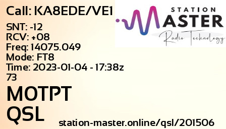 QSL Card for M0TPT QSO with KA8EDE/VE1