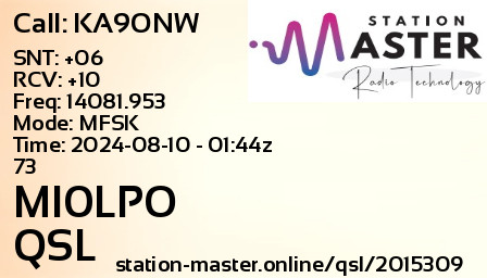 QSL Card for MI0LPO QSO with KA9ONW