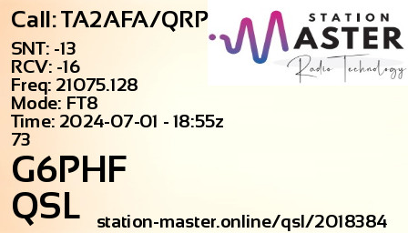 QSL Card for G6PHF QSO with TA2AFA/QRP