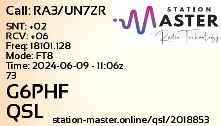 QSL Card for G6PHF QSO with RA3/UN7ZR