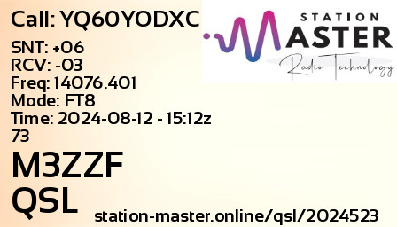 QSL Card for M3ZZF QSO with YQ60YODXC