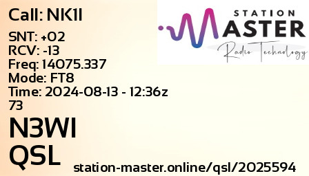 QSL Card for N3WI QSO with NK1I