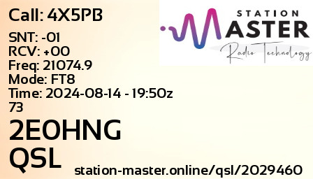 QSL Card for 2E0HNG QSO with 4X5PB