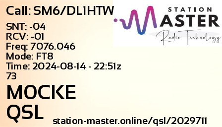 QSL Card for M0CKE QSO with SM6/DL1HTW