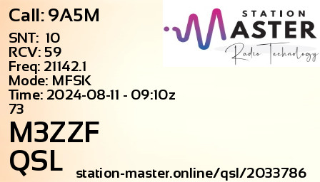 QSL Card for M3ZZF QSO with 9A5M
