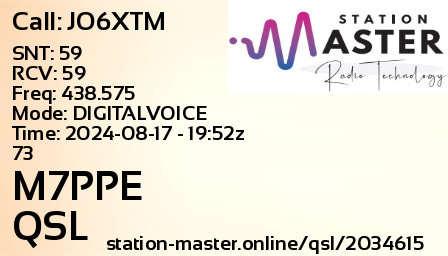QSL Card for M7PPE QSO with JO6XTM