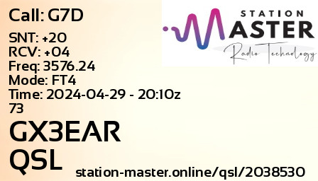 QSL Card for GX3EAR QSO with G7D