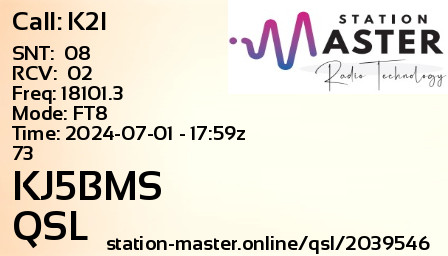 QSL Card for KJ5BMS QSO with K2I