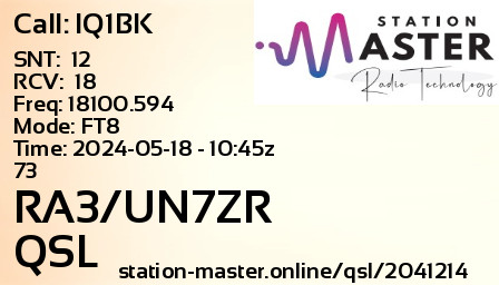 QSL Card for RA3/UN7ZR QSO with IQ1BK