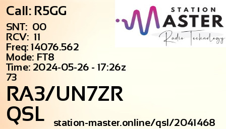 QSL Card for RA3/UN7ZR QSO with R5GG