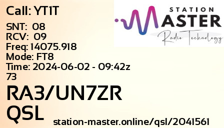 QSL Card for RA3/UN7ZR QSO with YT1T