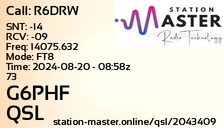 QSL Card for G6PHF QSO with R6DRW