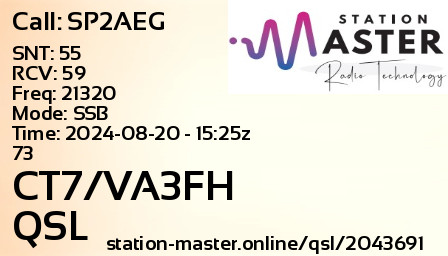 QSL Card for CT7/VA3FH QSO with SP2AEG