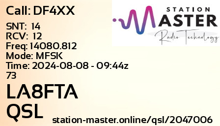 QSL Card for LA8FTA QSO with DF4XX