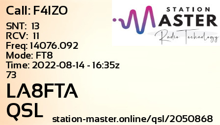 QSL Card for LA8FTA QSO with F4IZO